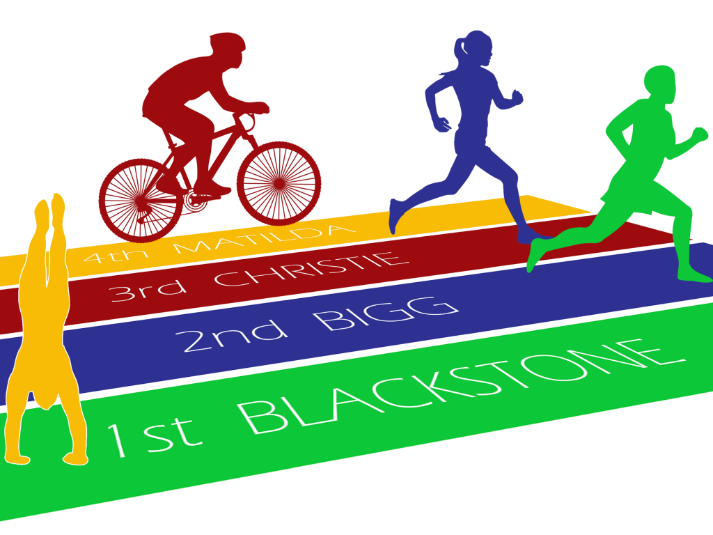 Results - 1st Blackstone, 2nd Bigg, 3rd Christie, 4th Matilda